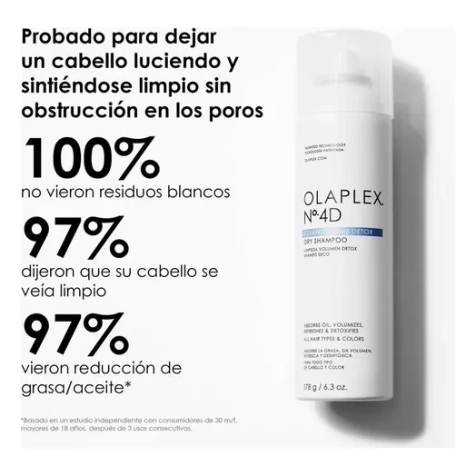 Olaplex Nº4D Dry Shampoo para refrescar el cuero cabelludo, absorber grasa y aportar volumen.